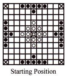 Hnefatafl: Starting Position