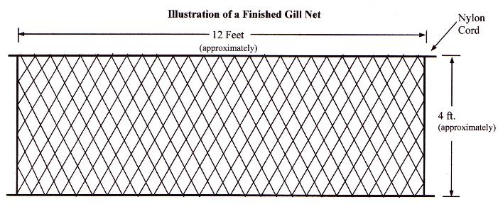 Finished Gill Net